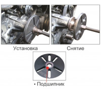 Приспособление для снятия и установки шкивов балансировочного вала в кейсе JTC